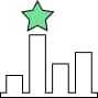Tracking Your Rankings