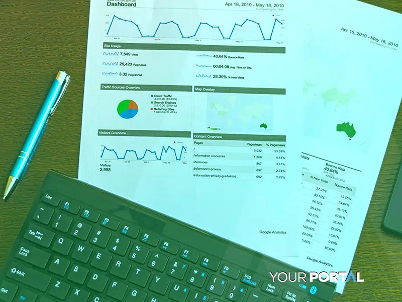 Personalized Strategies That Save Time and Maximize ROI